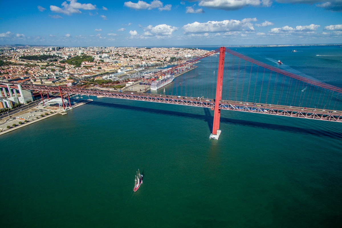 Os números que ligam Lisboa a Pequim