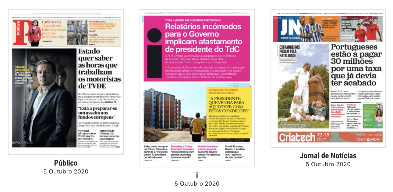 Revista de Imprensa: Covid cria alarme no Conselho de Estado e fecho de mercado agita clubes