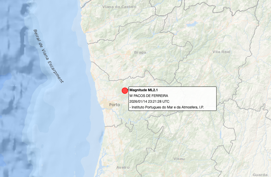 Sismo de magnitude 2,1 registado a oeste de Paços de Ferreira