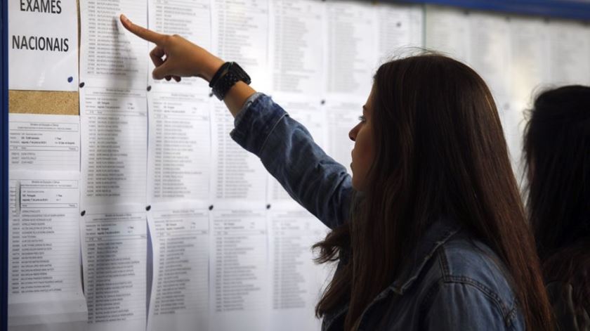 Ranking:  As médias nas escolas públicas e privadas continuam a subir