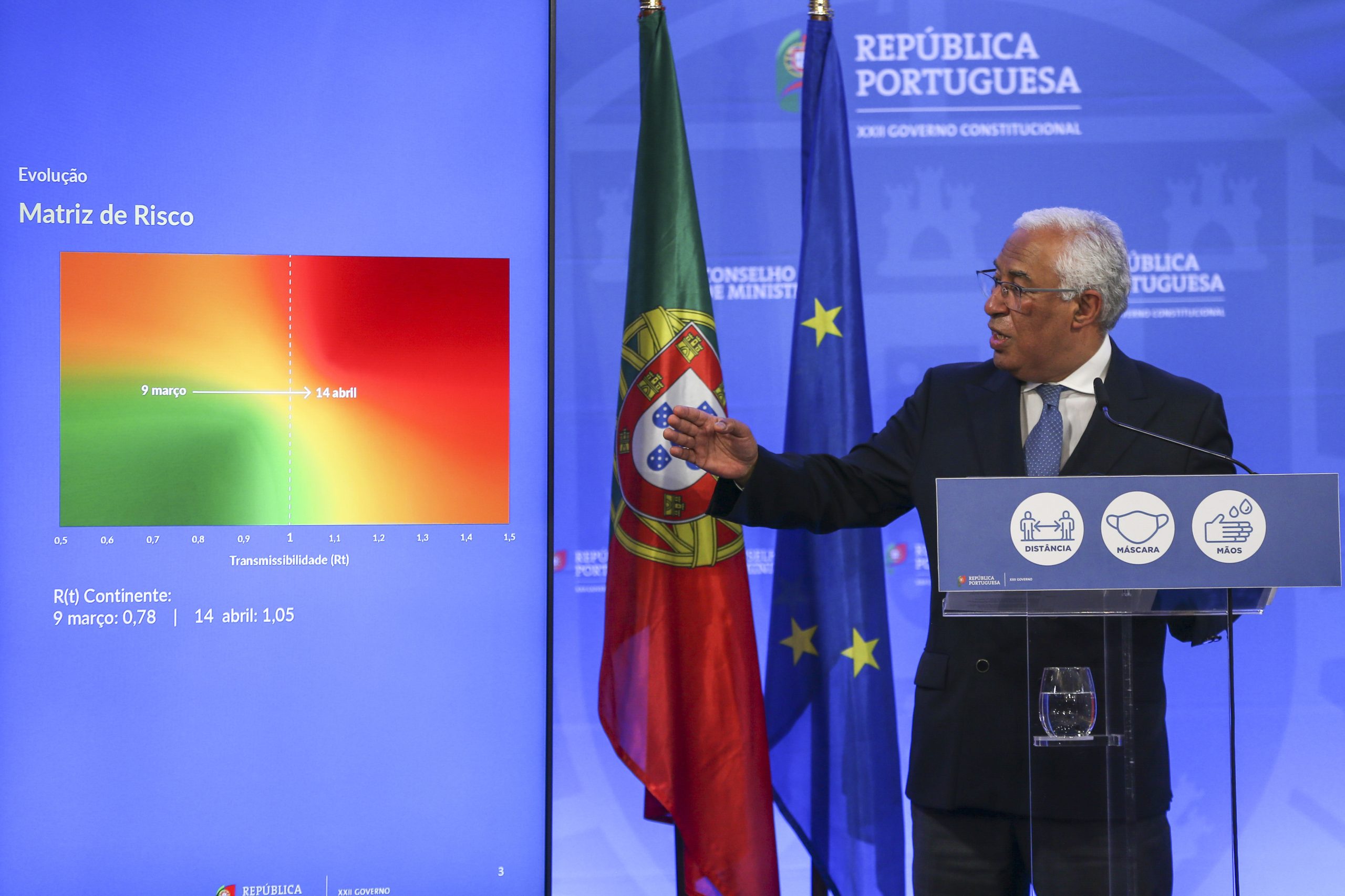 Reunião do Conselho de Ministros: conferência de imprensa de António Costa