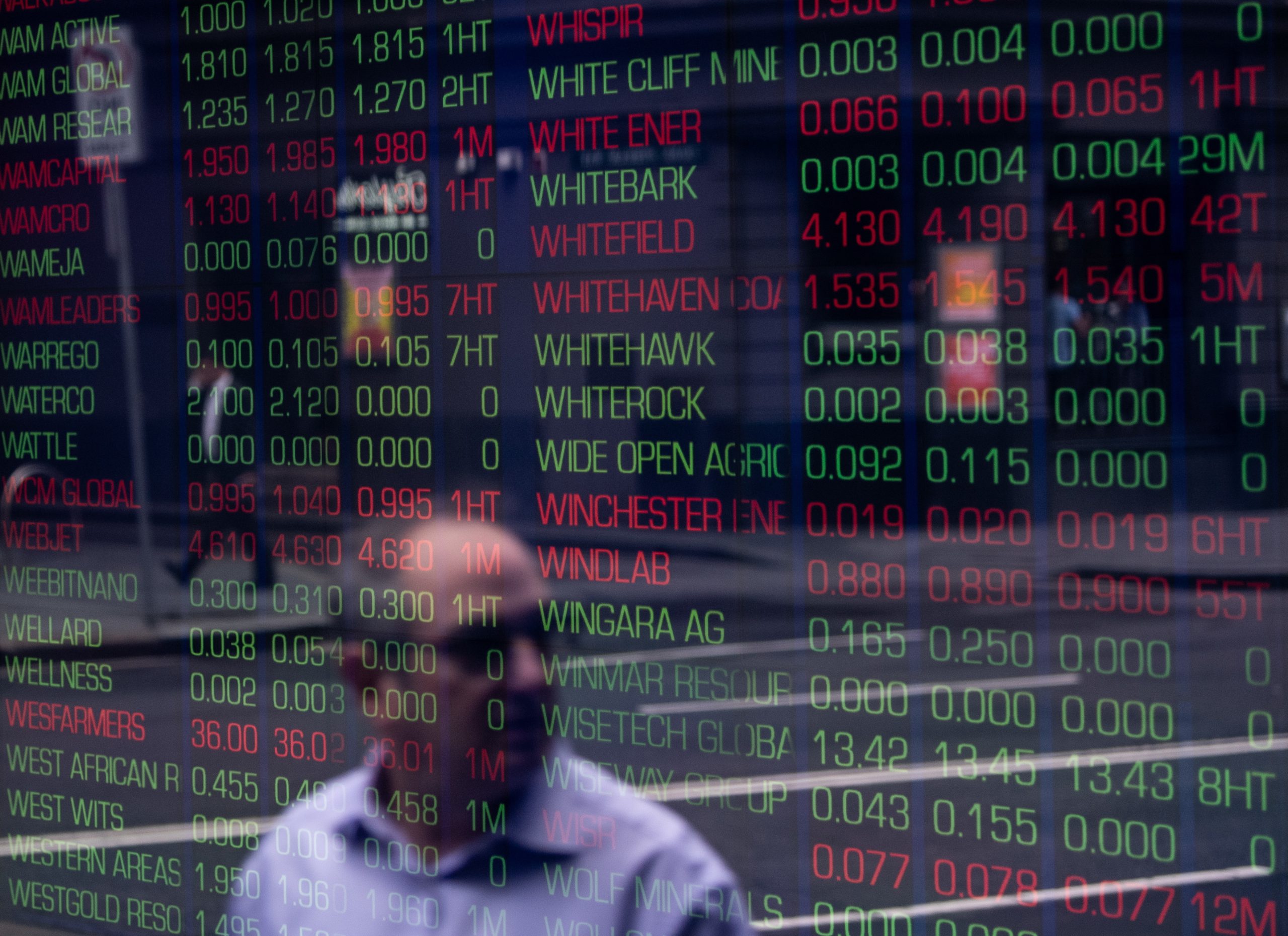 Bolsas entre pessimismo do aumento de contágio e otimismo de medidas expansionistas