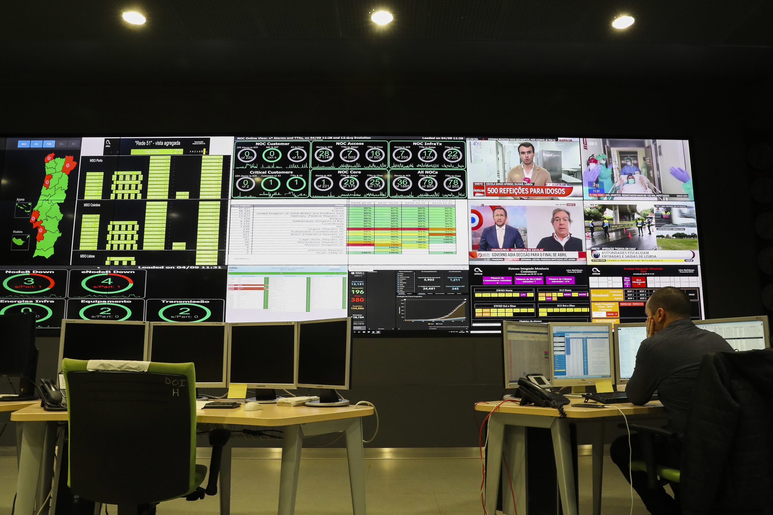 Altice Portugal decide suspender relações institucionais com o regulador do setor