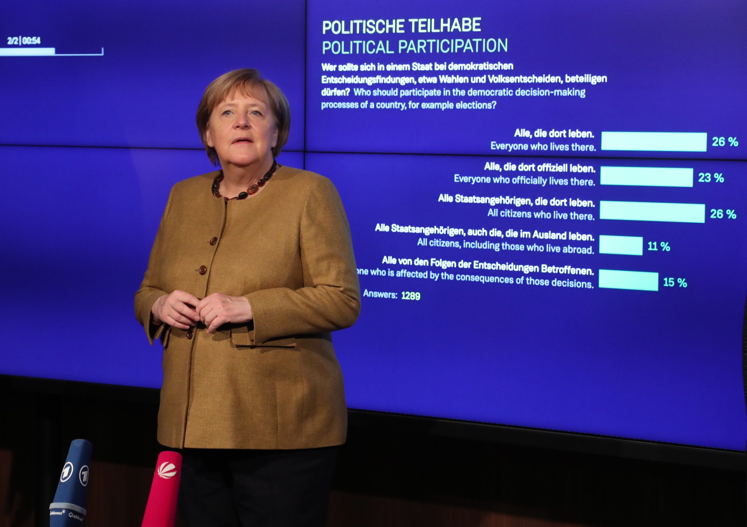 Merkel apela a uma política migratória humana e “regulada”