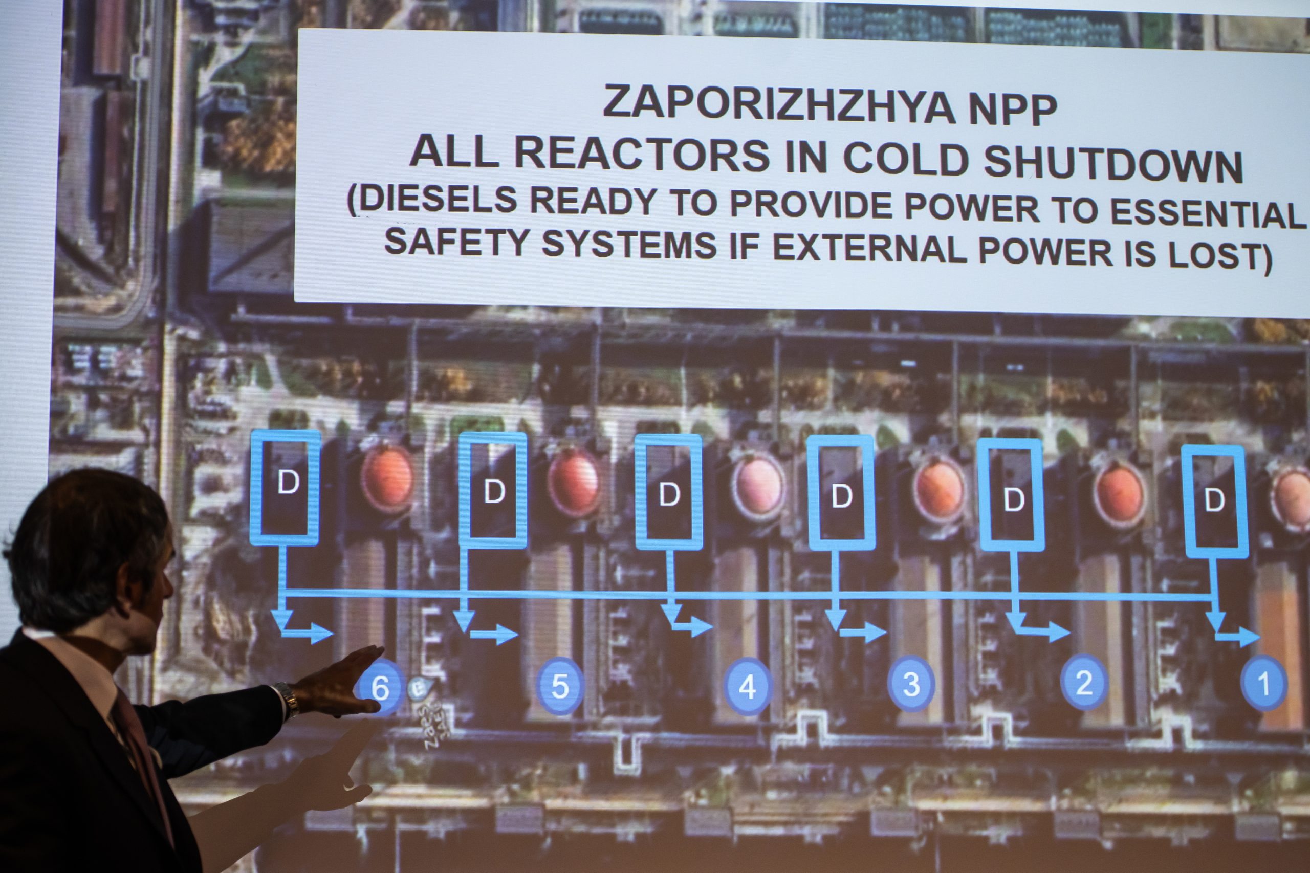 Zaporijia: AIEA confirma “detenção temporária” de diretor da central nuclear